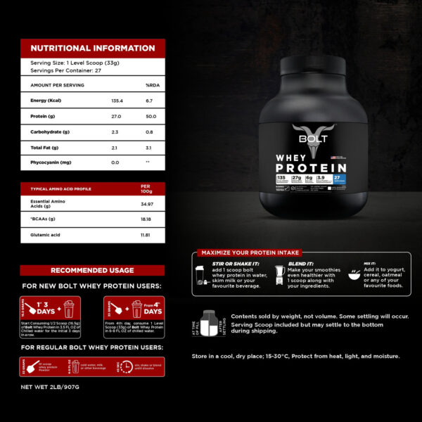 Bolt Whey Protein Powder | With Superfood PHYCOCYANIN | USA Formulation & Origin - Image 4