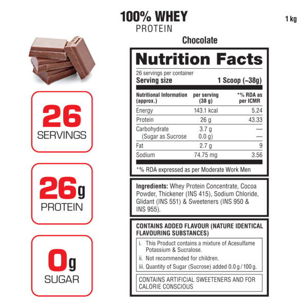 100% WHEY PROTEIN 24g Protein, 0g Sugar, Whey Protein Concentrate - Image 18