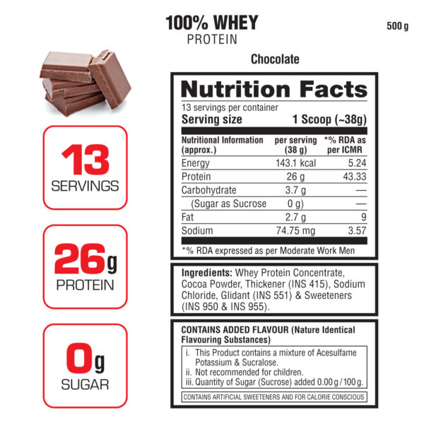 100% WHEY PROTEIN 24g Protein, 0g Sugar, Whey Protein Concentrate - Image 12